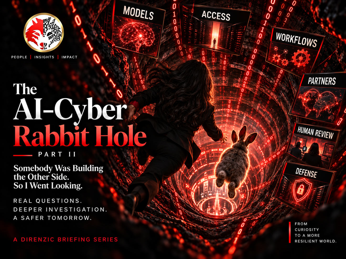 The AI-Cyber Rabbit Hole, Part II. Somebody was building the other side, so I went looking. Executive analysis from The Direnzic Briefing.