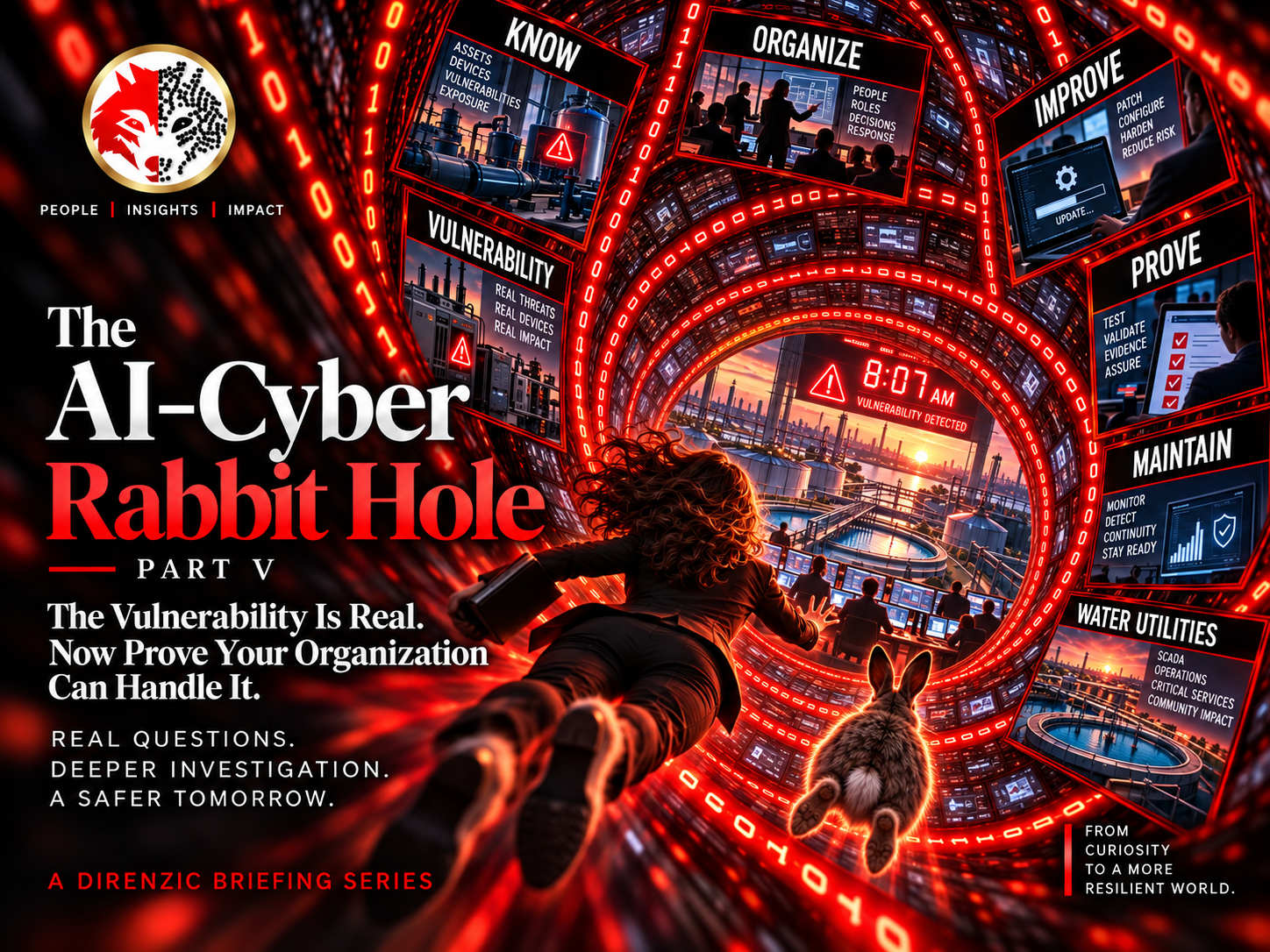 The AI-Cyber Rabbit Hole, Part V. The vulnerability is real. Now prove your organization can handle it. Executive analysis from The Direnzic Briefing.